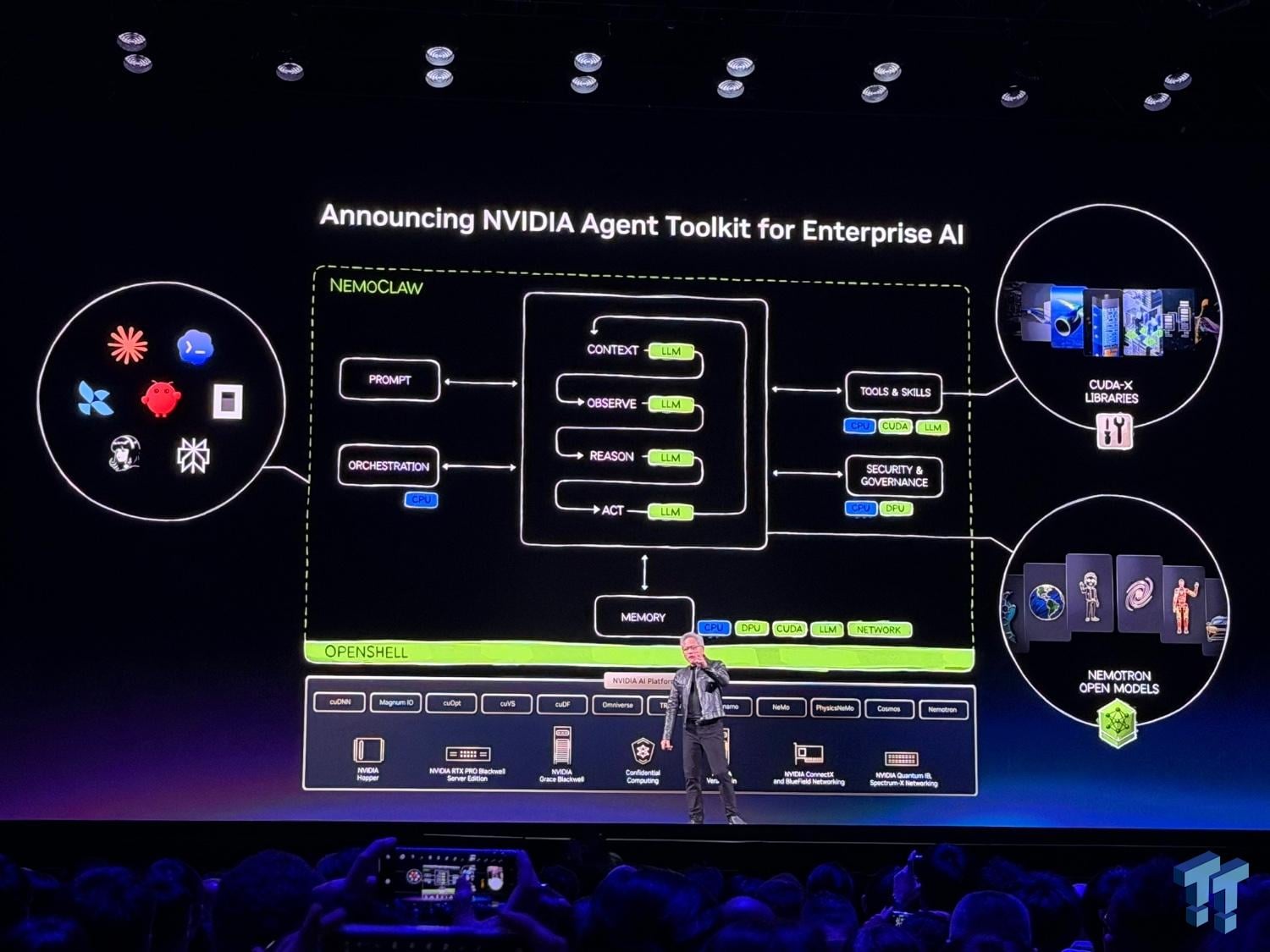 Open enlarged image NVIDIA CEO Jensen Huang keynote live news blog from GTC Taipei 2026 1796