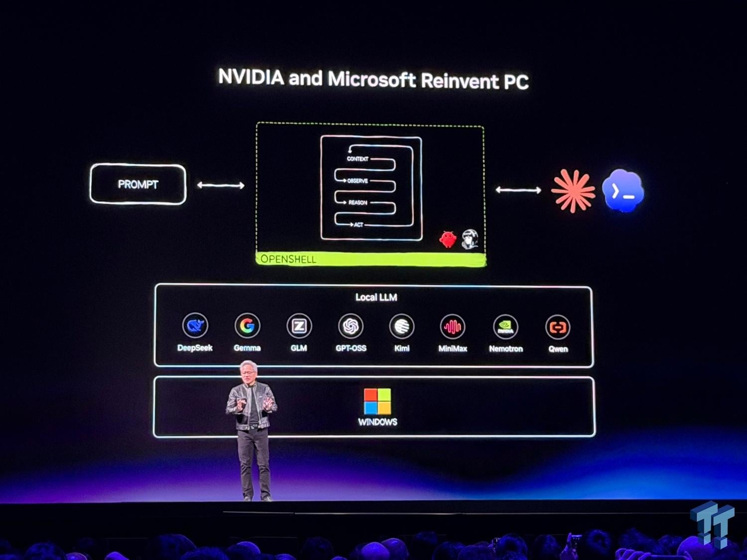 NVIDIA CEO Jensen Huang keynote live news blog from GTC Taipei 2026 1803