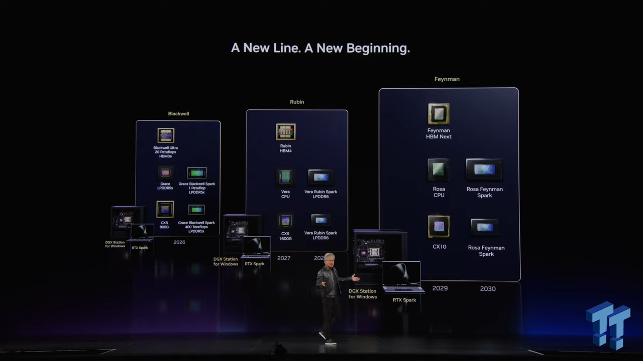 NVIDIA CEO Jensen Huang keynote live news blog from GTC Taipei 2026 8358