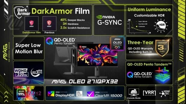MSI showcases a world's first 27-inch gaming monitor with Penta Tandem tech at Computex 2026 4