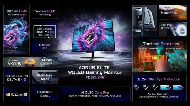 GIGABYTE unveils AORUS ELITE 4th-gen Tandem WOLED gaming monitors at Computex 2026 2