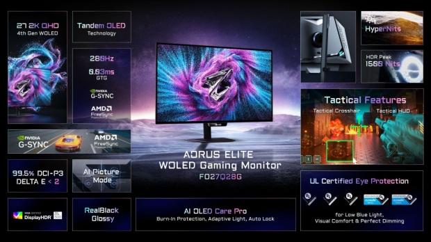 GIGABYTE unveils AORUS ELITE 4th-gen Tandem WOLED gaming monitors at Computex 2026 6