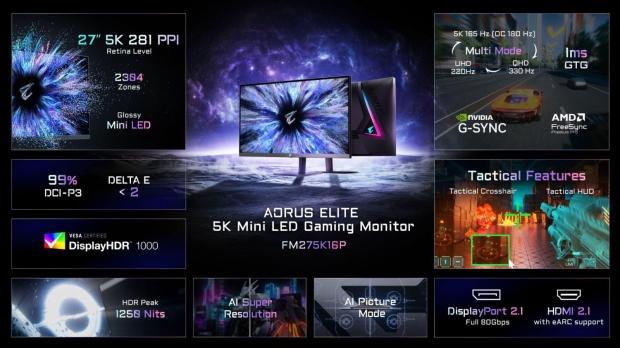 World's first 5K Mini LED glossy gaming monitor unveiled at Computex 2026 1