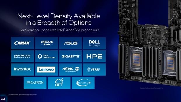 Intel officially launches Xeon 6+ 'Clearwater Forest' CPUs, up to 288 cores, built on Intel 18A 64