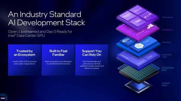 Intel confirms its next-gen 'Crescent Island' data center GPU will support up to 480GB LPDDR5X memory 3