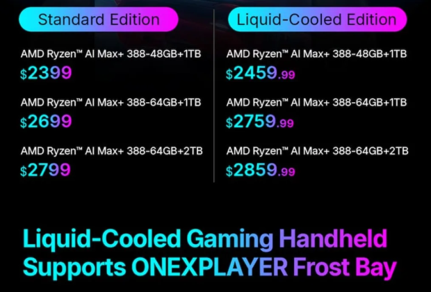 OnexPlayer X2 Mini Pro drops Ryzen AI Max+ 395 for 388, starts at $2,399 with fewer cores 2