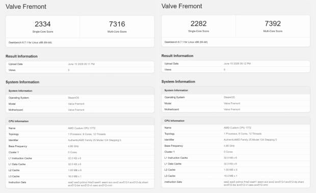 Steam Machine benchmarks spotted on Geekbench, as early reviews might be underway 3