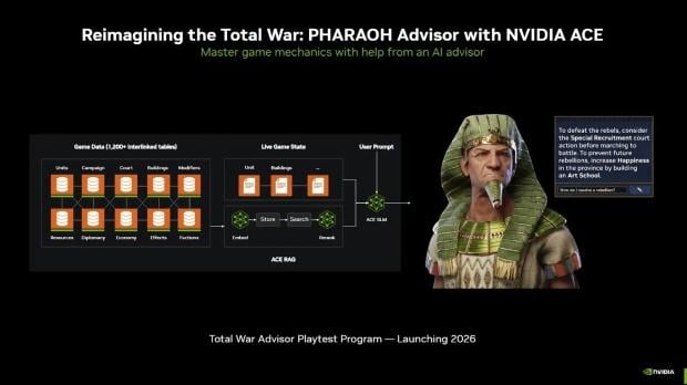 NVIDIA launches ACE Game Agent SDK Beta for in-game AI companions that run on RTX GPUs 1