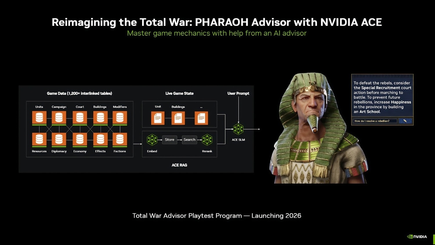 NVIDIA launches ACE Game Agent SDK Beta for in-game AI companions that ...