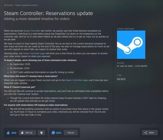 Steam Controller supply can't keep up with demand, Valve pushes orders to 2027 2