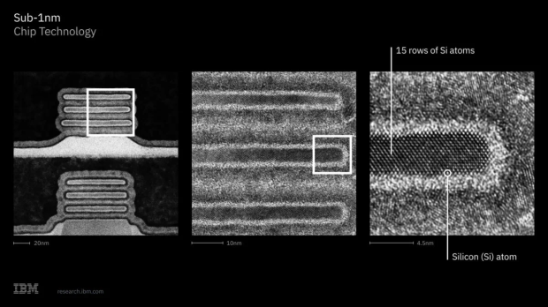 IBM announces world's first sub-1 nanometer chip with nanostack technology doubling transistor density 4