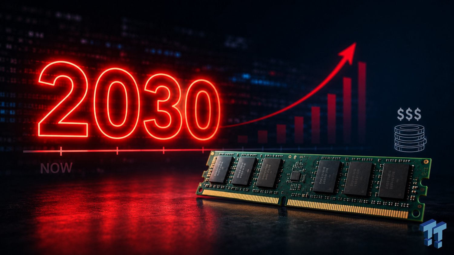 'Get used to it,' says Lenovo as it expects high memory prices to remain the norm until at least 2030
