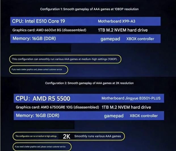 Suspicious Steam Machine clone from China costs just $688, has a Ryzen 5 5500 with an RX 6750 GRE GPU 1