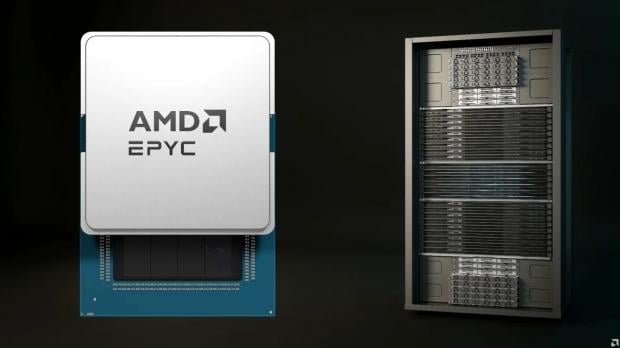 AMD to introduce Zen 6-based EPYC CPUs at its Advancing AI Event beginning July 22 03