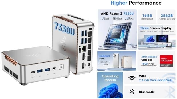 These fantastic Mini PC deals from KAMRUI deliver performance and value 1