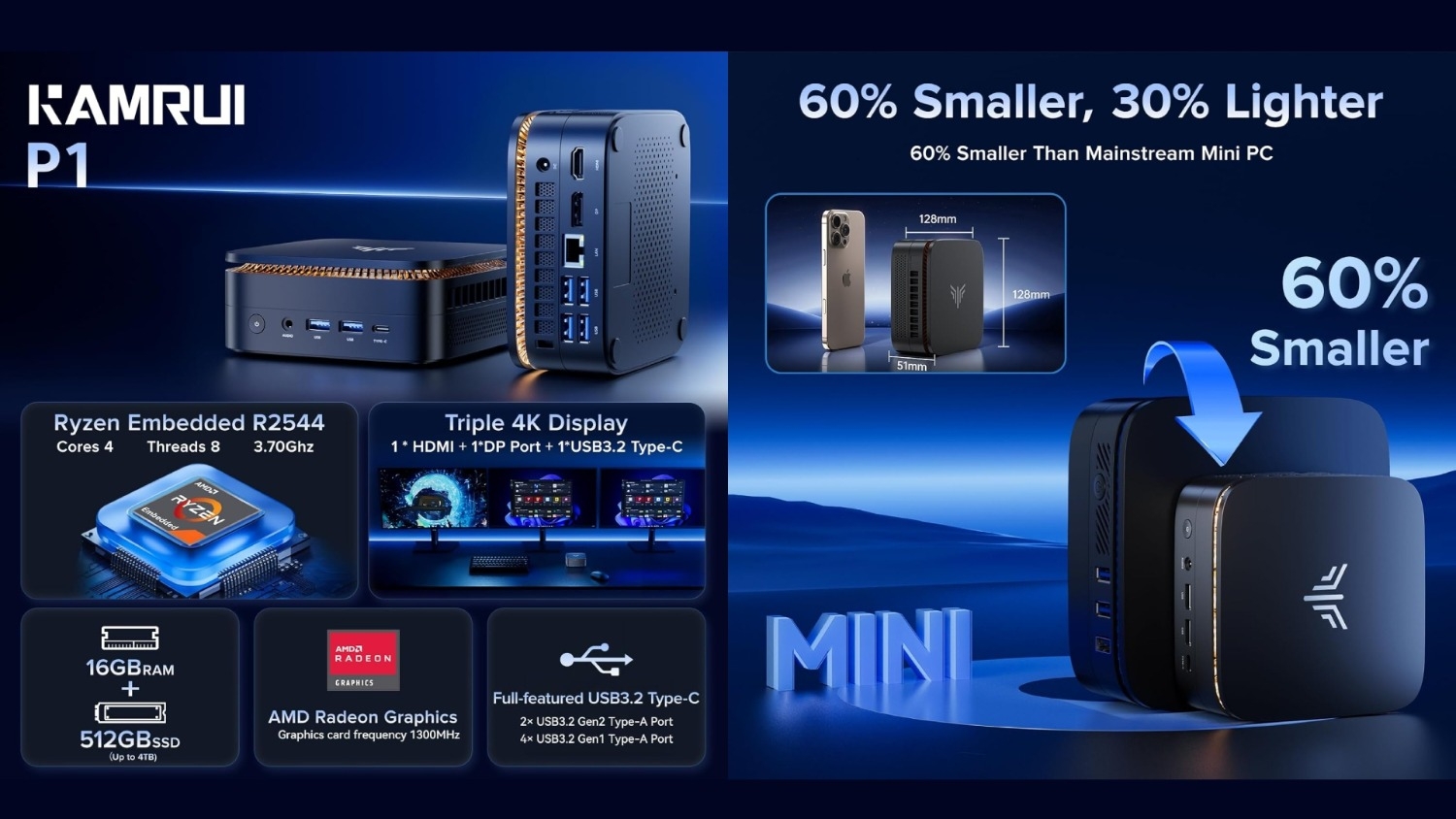 These fantastic Mini PC deals from KAMRUI deliver performance and value