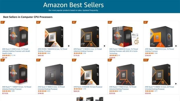 Ryzen 7 5800X3D 10th Anniversary Edition hits fourth place on Amazon best sellers list, less than a month after release 3