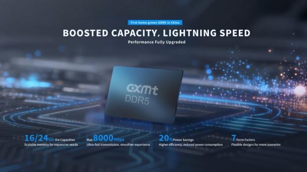 Chinese memory maker CXMT has reportedly seen its DRAM capacity booked through 2027 1