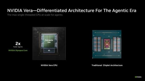 NVIDIA Vera CPU performance shows impressive gains over its x86 rivals 4