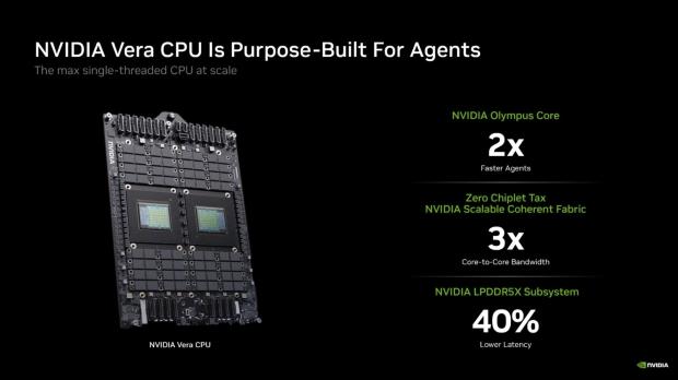 NVIDIA Vera CPU performance shows impressive gains over its x86 rivals 7