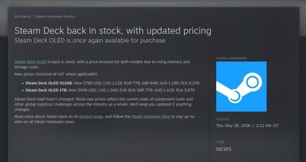Steam Deck sales crash by 80% after Valve's latest price hikes 2