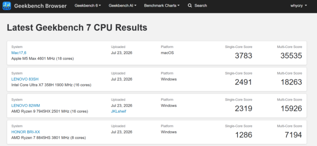 Geekbench 7 is out with CUDA support, smarter multi-core scoring, and new AI workloads across all major platforms 2
