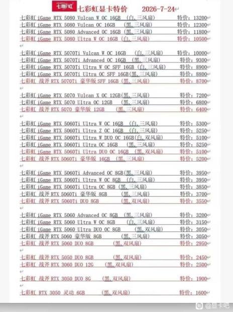 Colorful and MSI RTX 50 graphics card prices spike in China as GDDR6 and GDDR7 memory costs rise 2
