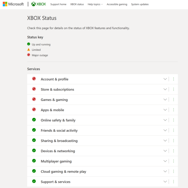 Xbox servers go down just days after PlayStation outage, giving us a glimpse into our digital-only future 5