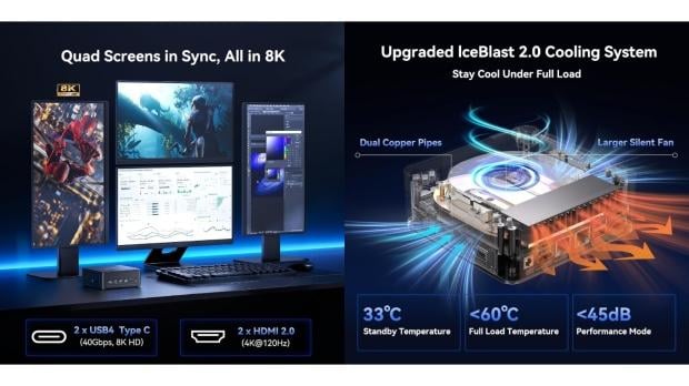 GEEKOM IT13 MAX deal, save big on this powerful Intel Core Ultra 9 Mini PC with this Back-to-School offer 1