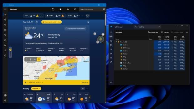 Windows 11 weather app uses more than 1GB RAM on its own 2