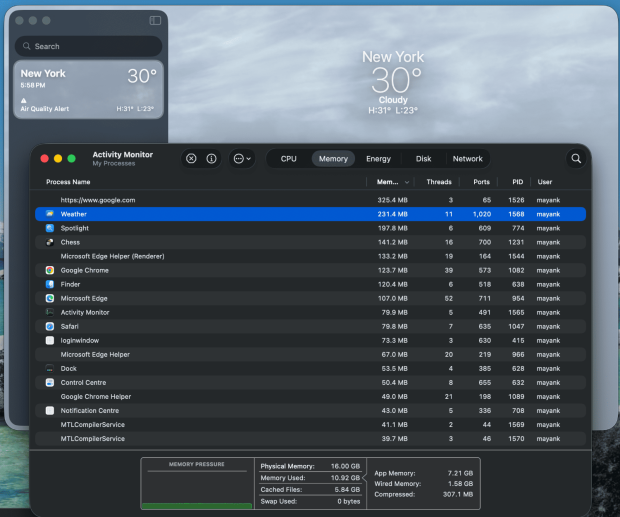 Windows 11 weather app uses more than 1GB RAM on its own 4