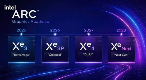 HWiNFO's latest update quietly confirms Intel is working on Razor Lake-AX 1