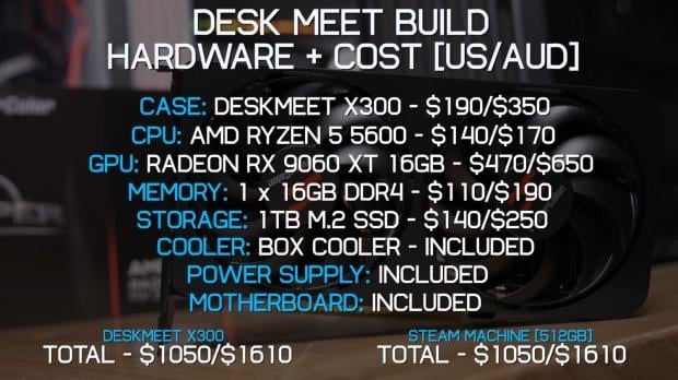 The specs of Hardware Unboxed's Steam Machine alternative, image credit: YouTube/Hardware Unboxed.