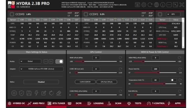 Hydra unlocks VRAM overclocking and 125% power limits for all GeForce RTX 50 Series GPUs 1