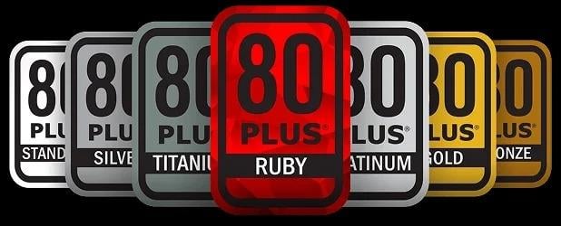 Seasonic's new 1600W PSU is the first ATX power supply with 80 PLUS Ruby certification 2