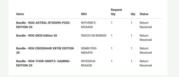 ASUS cancels buyer's 20th Anniversary Bundle pre-order despite paying $10,350 already, wants even more money 2