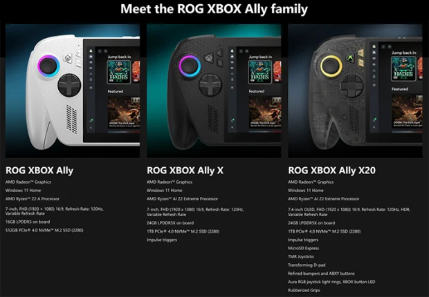 ASUS's ROG Xbox Ally X20 gets you an OLED screen for an extra $300 2