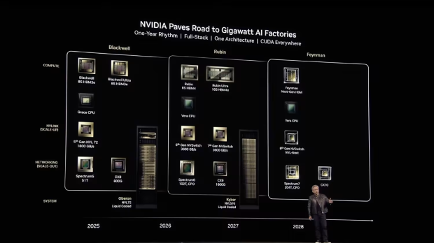 NVIDIA's NVHBM memory architecture promises 30% more bandwidth than HBM4E 3