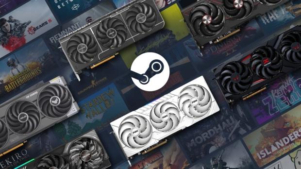 Radeon RX 9070 XT is now AMD's most popular GPU, surpassing every RDNA 3 and RDNA 2 card 2