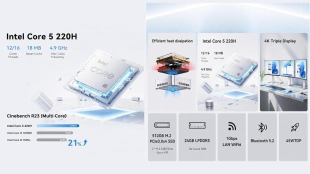 Unlock desktop-class performance with these KAMRUI Hyper H2 Mini PC deals 1