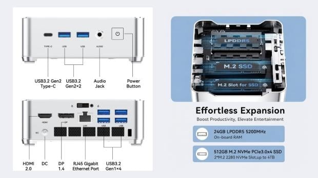 Unlock desktop-class performance with these KAMRUI Hyper H2 Mini PC deals 2