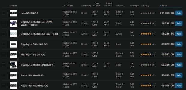 RTX 5090 stock dries up as prices soar past $10,000 4