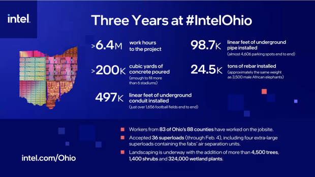 SK hynix may soon team up with Intel to build memory chips in the US for the first time 2