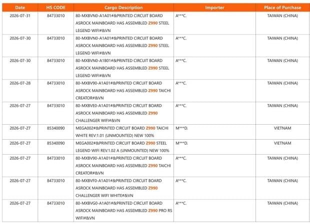 Intel Z990 motherboards from ASRock spotted in shipping manifests, ready for Nova Lake 2