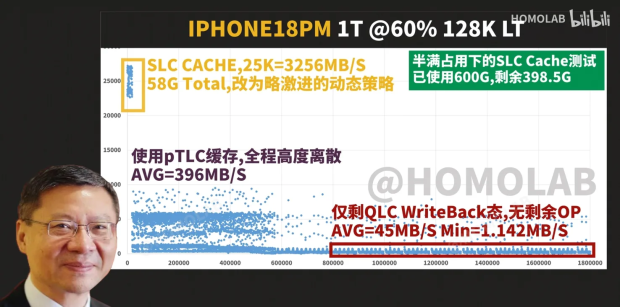 iPhone 18 Pro Max storage test raises concerns for the Pro workflows Apple markets it for 5