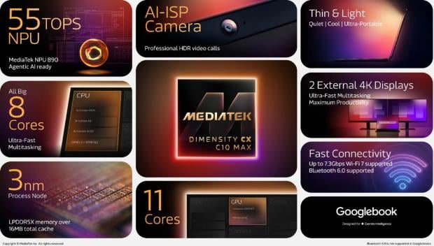 MediaTek unveils 3nm Dimensity CX C10 Max chip for Googlebook laptops 3