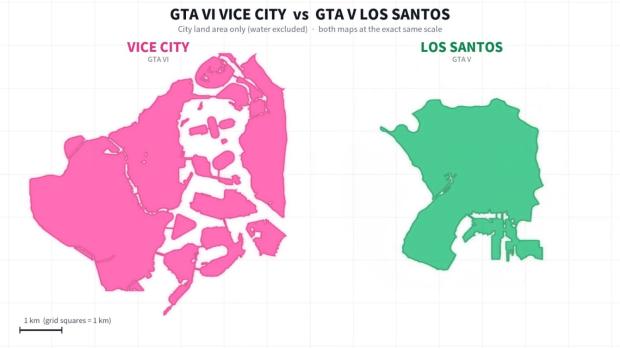 A new fan video shows GTA 6's Vice City is nearly twice the size of GTA 5's Los Santos 1