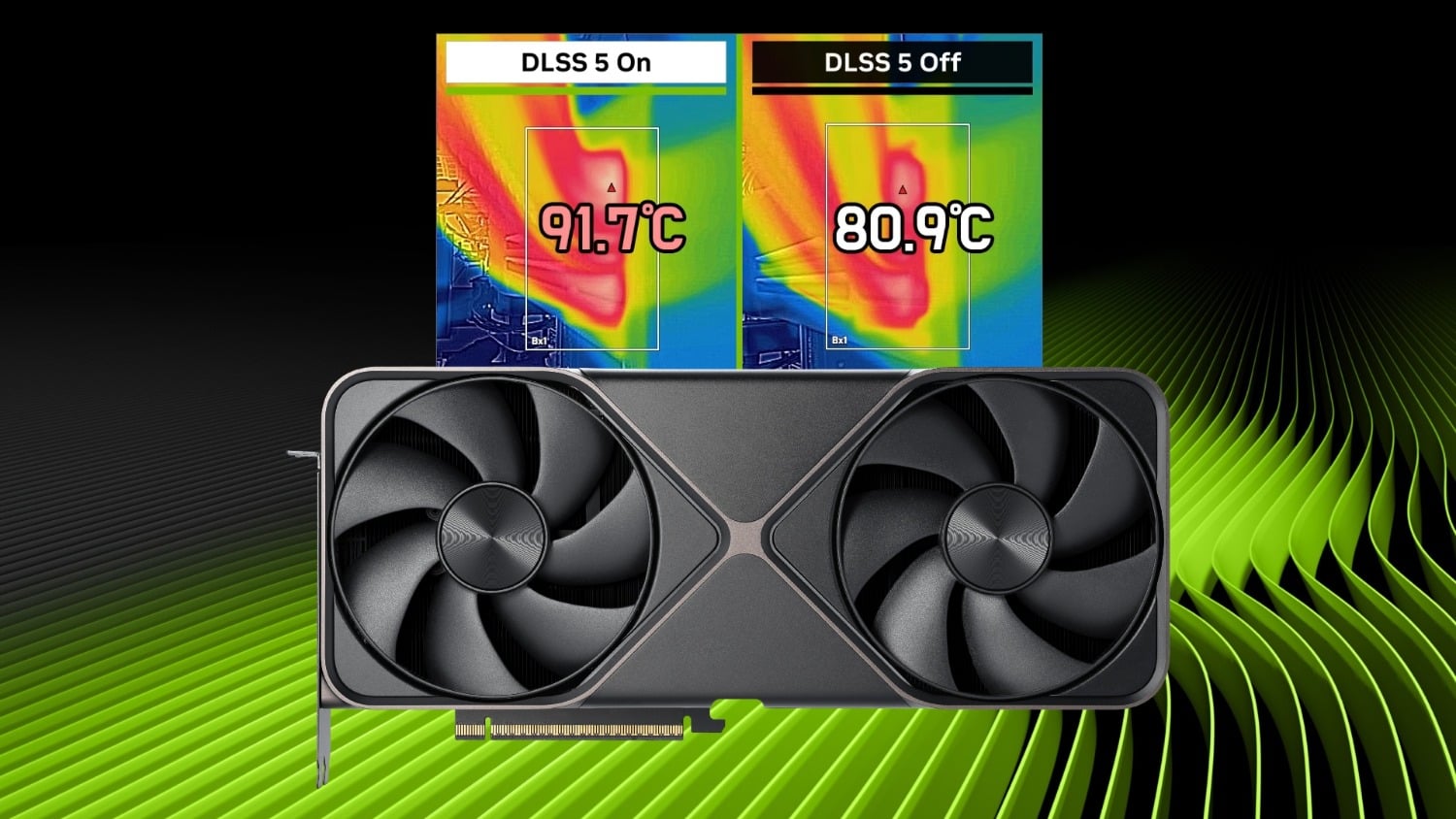 DLSS 5 test on GeForce RTX 5090 shows 16-pin connector hitting 91.7 degrees at 647W