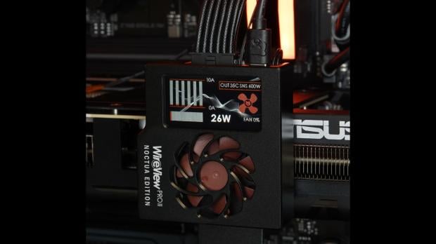Thermal Grizzly and Noctua partner for the GPU-saving WireView Pro II Noctua Edition 1