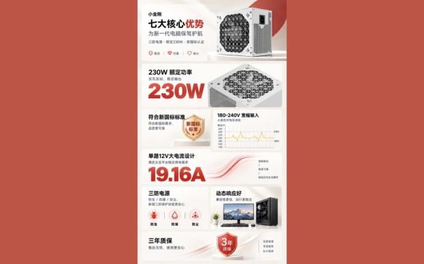 Great Wall launches a $22-ish 230W PSU with a PCB designed to survive cockroaches 2
